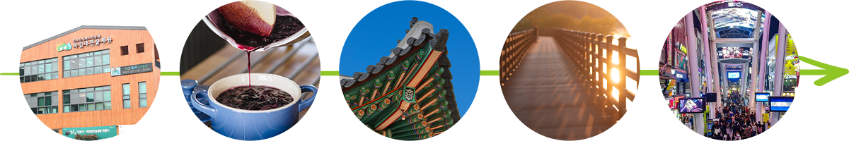 숲스테이(7 ~ 9월 1박2일 숙박형 체험)